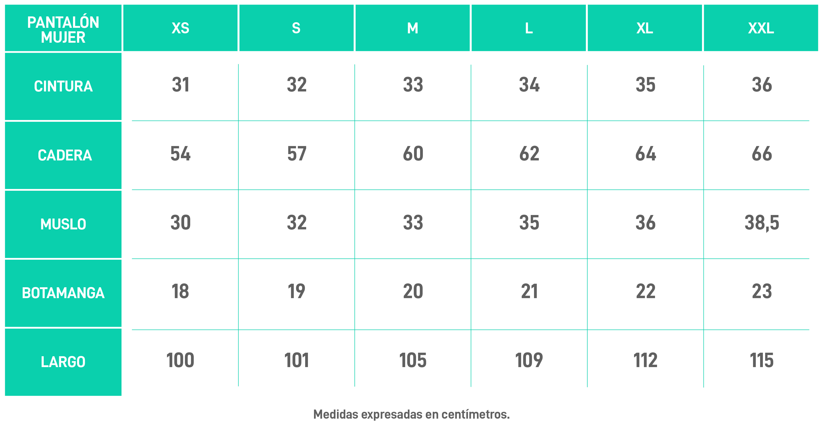 Tabla de talles